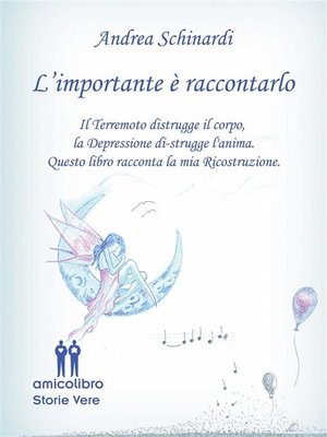 cover image of L'importante è raccontarlo